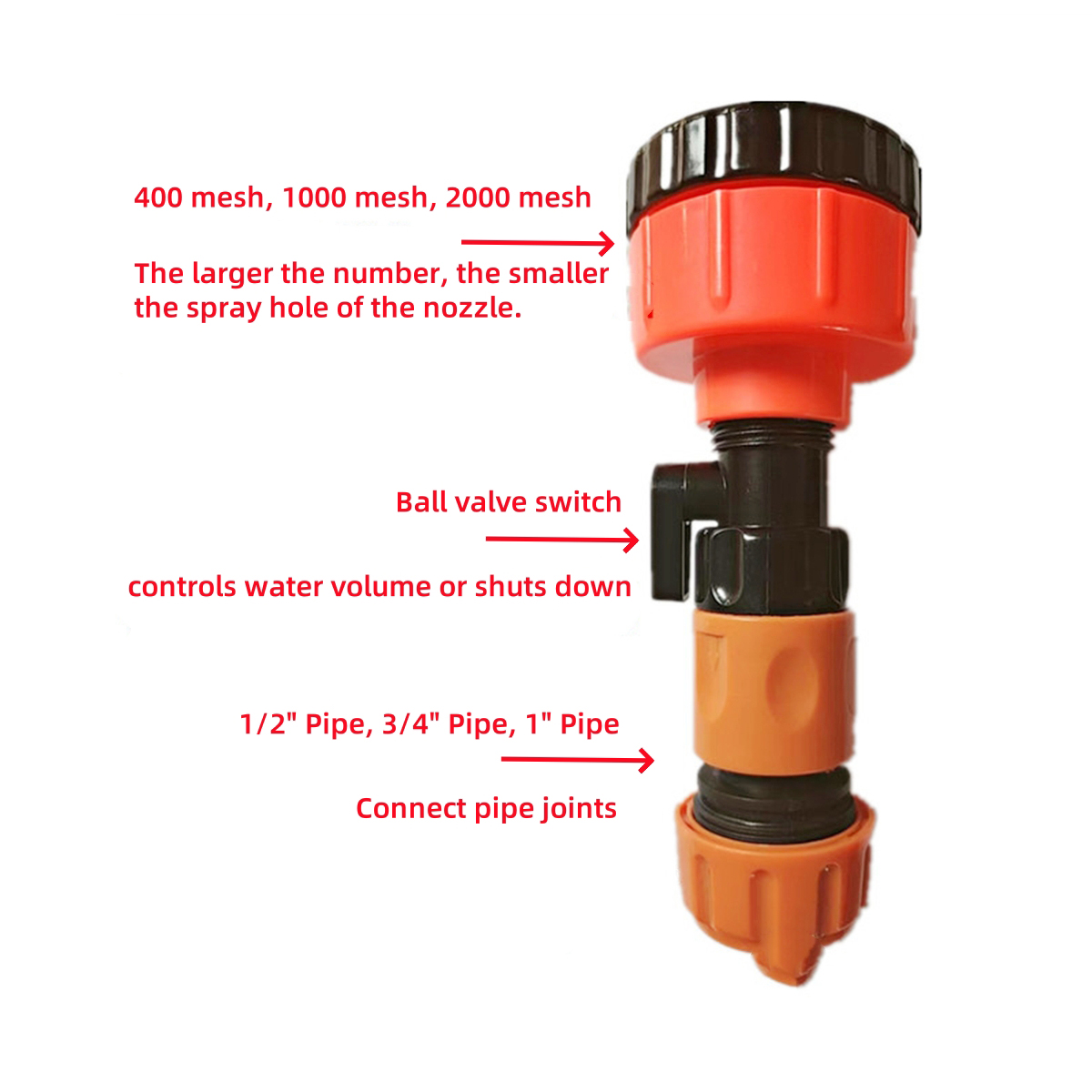 Duurzaam Tuin Sprinkler Hoofd  - Garden Hose Nozzle recensie en prijs