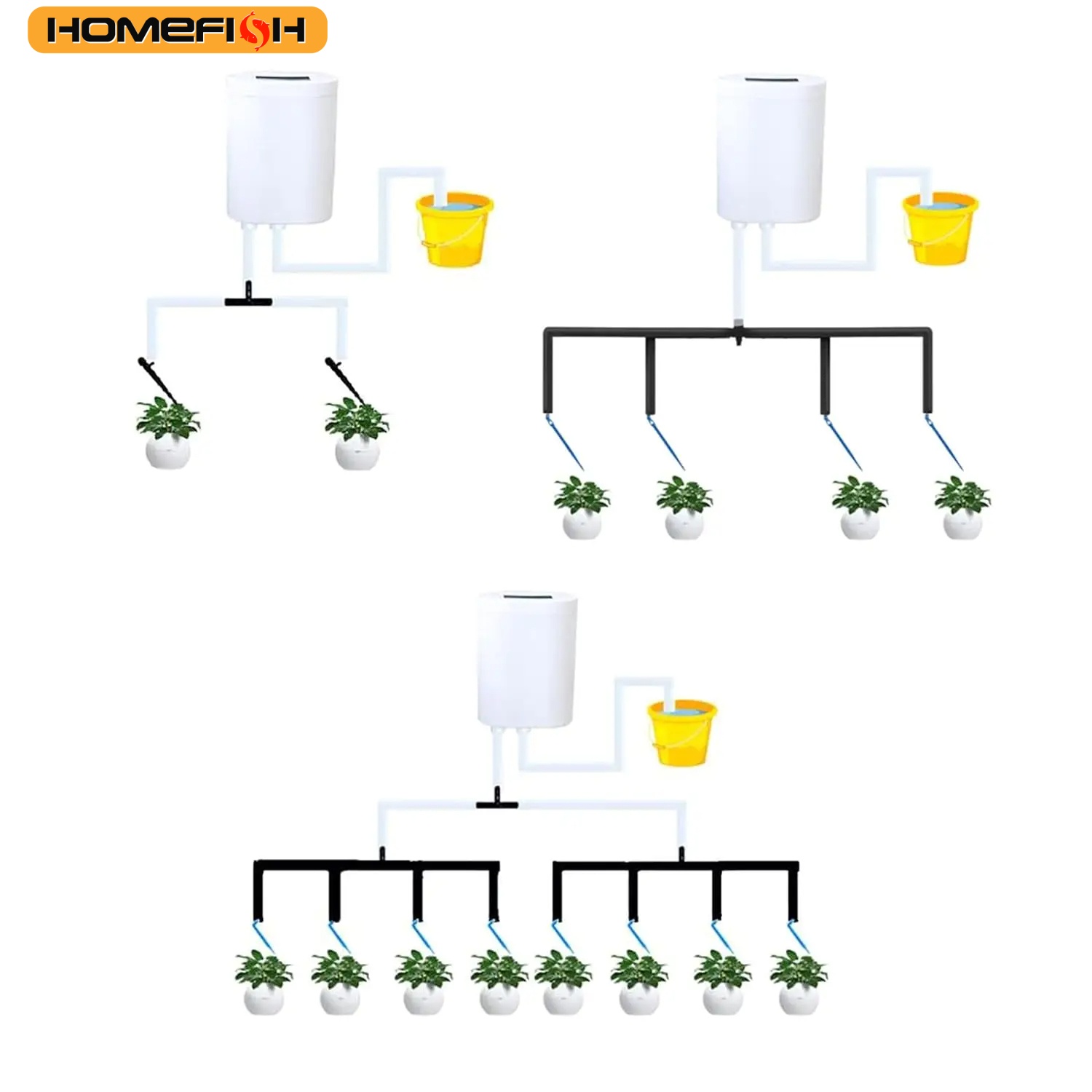 HOMEFISH Automatische Plant Bl - Gardening Tools Kit For Home Garden recensie en prijs