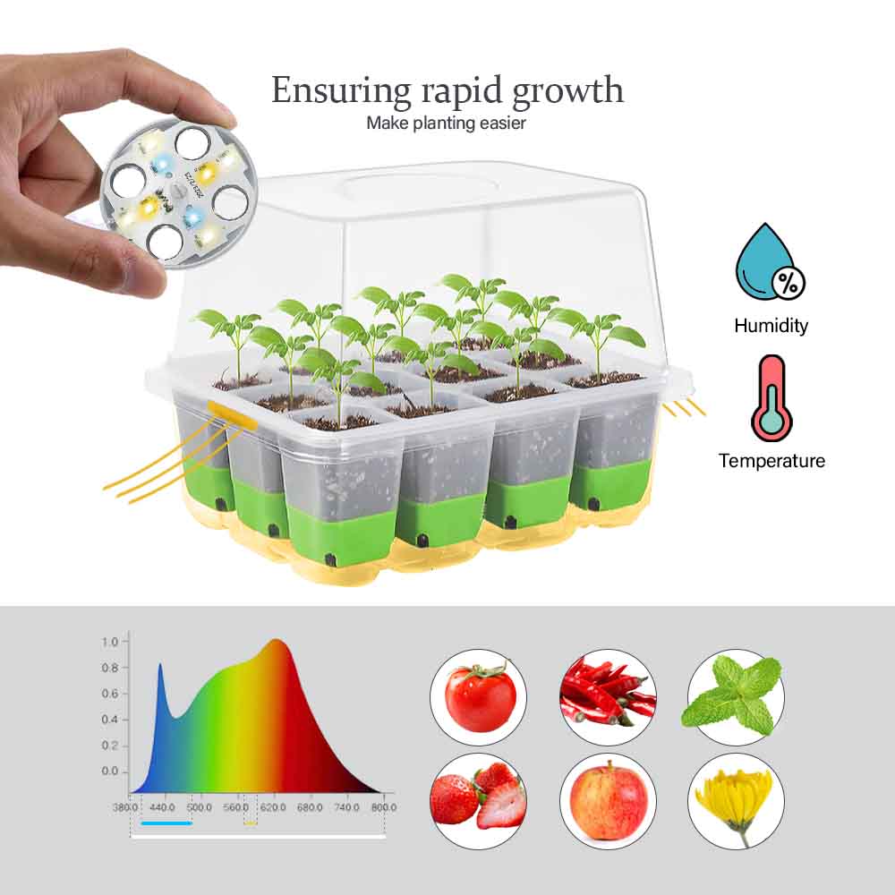 LED-groeilicht Zaailing Starte - Gardening Tools Box recensie en prijs