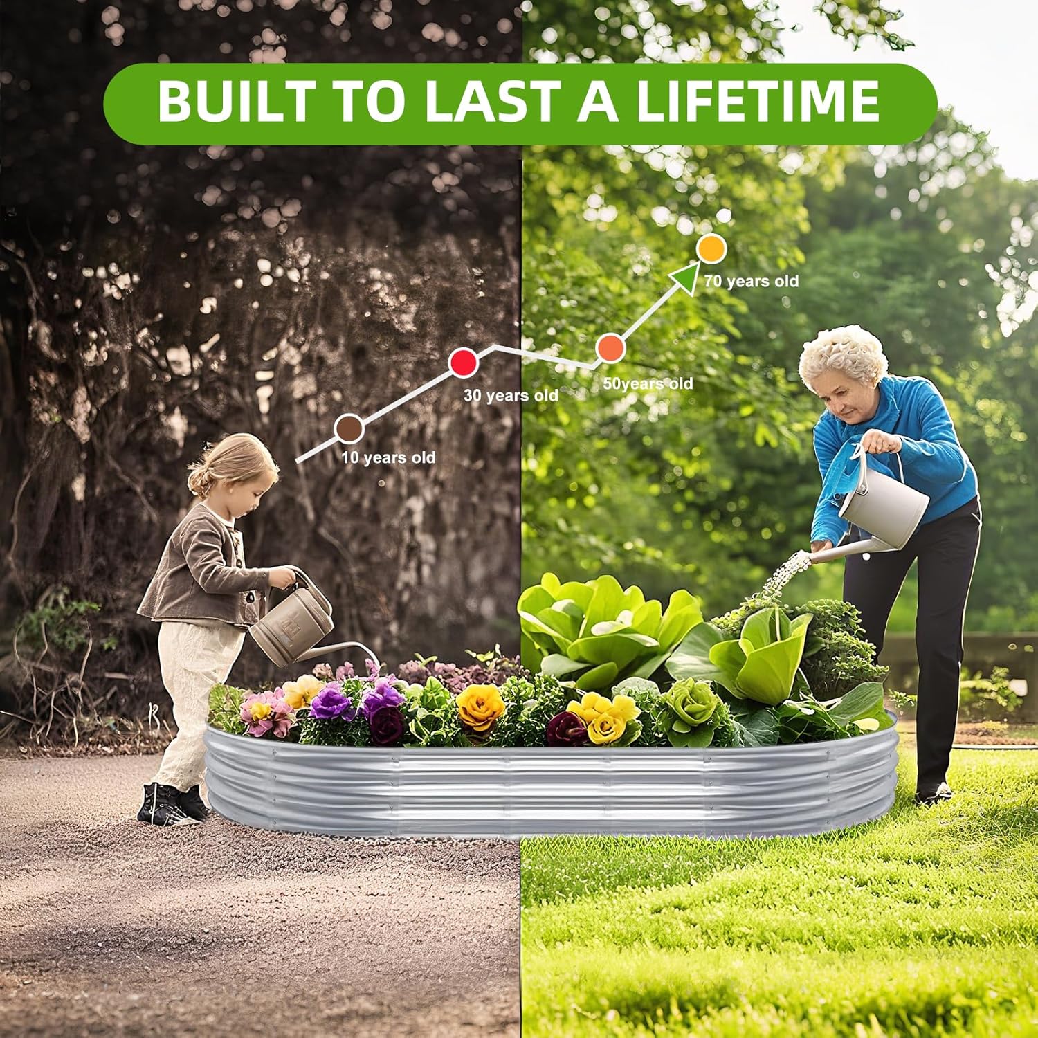 2 stuks verhoogde moestuinbakk - Gardening Tools Box recensie en prijs