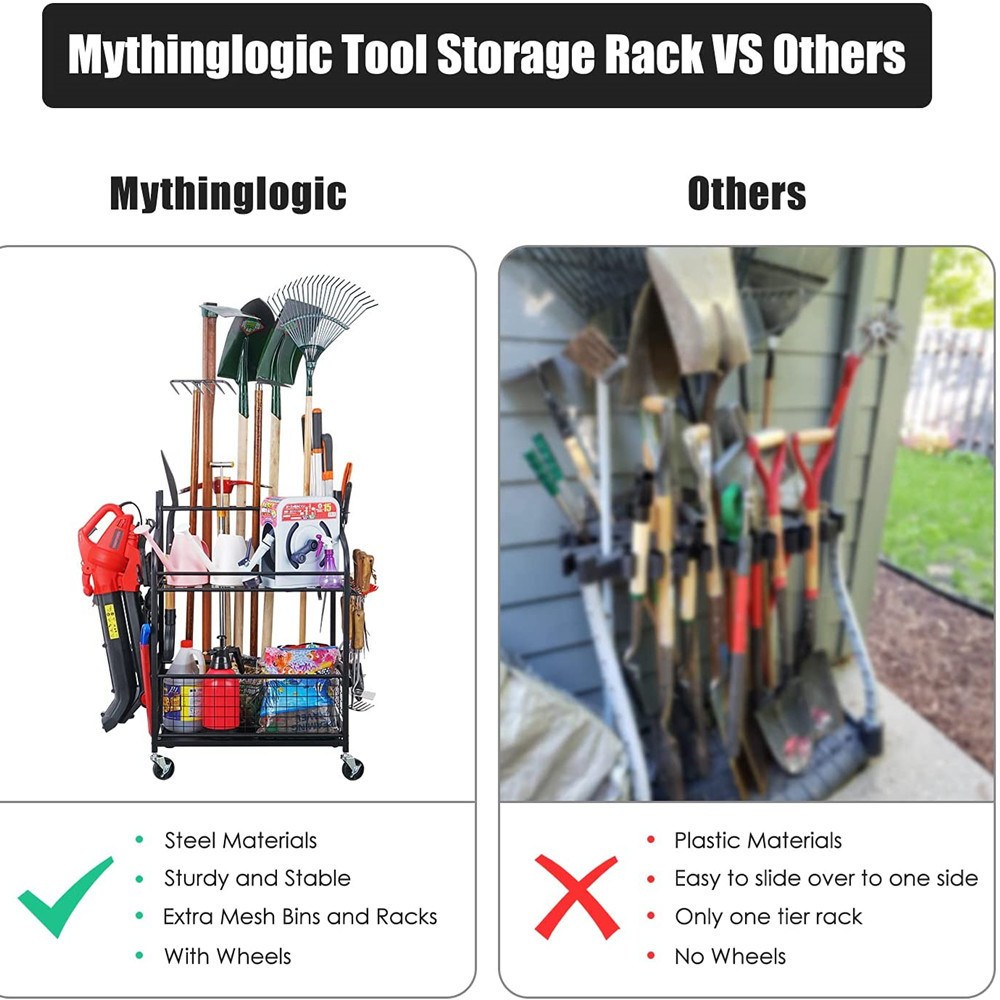 Tuin gereedschapsorganizer, tu - Gardening Tools Holder recensie en prijs